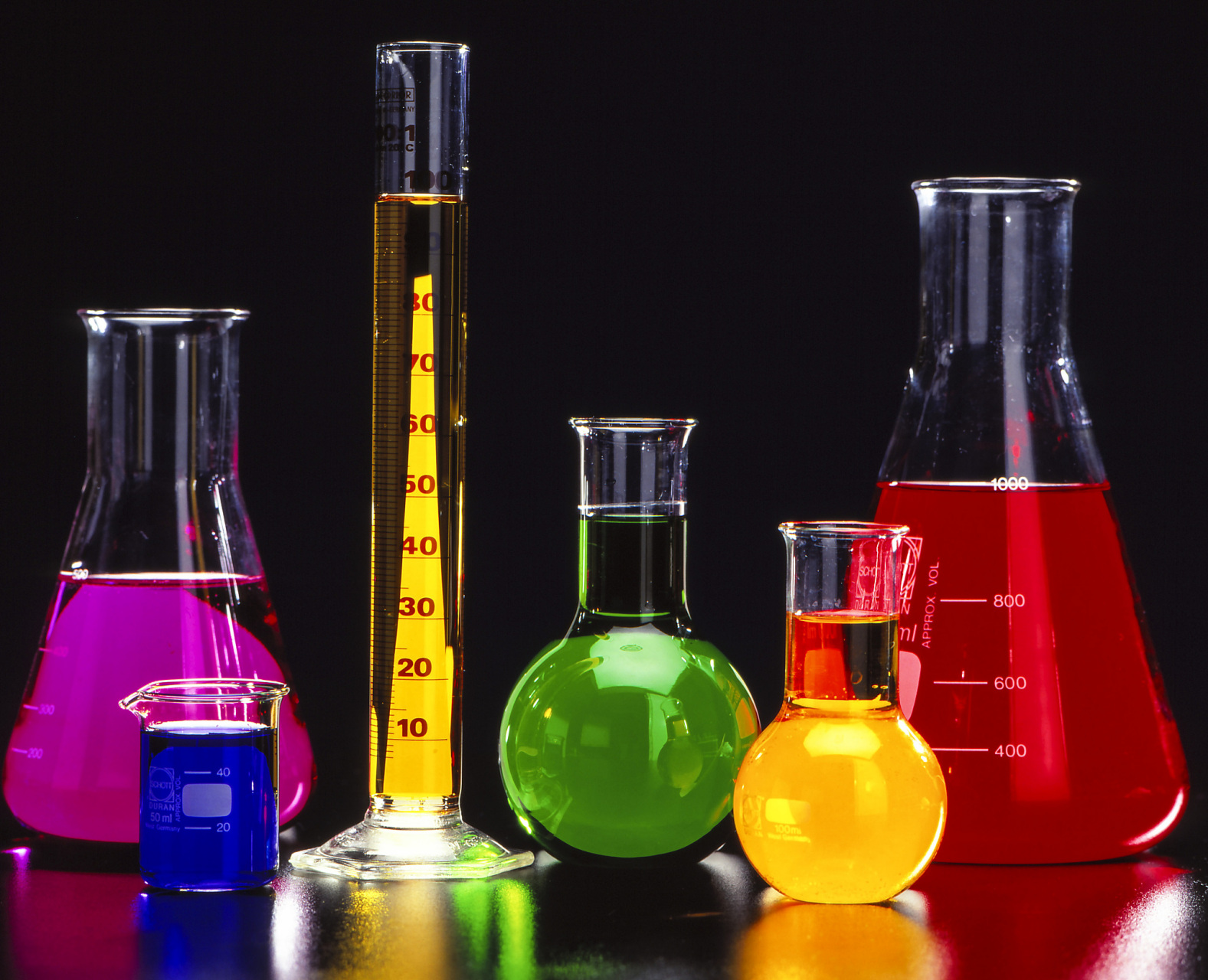 無處不在的工業生活小助手 酯類有機化學品