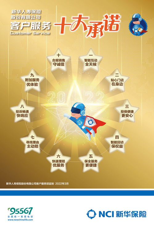 新華保險(xiǎn)發(fā)布2022年客戶(hù)服務(wù)十大承諾 以科技賦能服務(wù)，引領(lǐng)保險(xiǎn)新體驗(yàn)